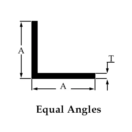 Equal Angles