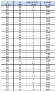 Rectangular-Tube 6 more details
