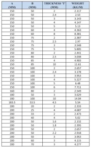 Rectangular-Tube 7 more details