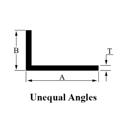 Unequal Angles
